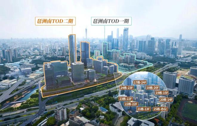 ⚡聚焦好房✦琶洲南TOD售楼处发布：共筑楼市品质升级！(图14)