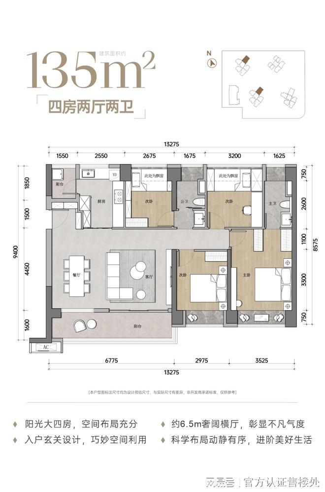 2025公告!安宏基天曜府怎么样值得买吗？楼盘解析一文读懂！(图7)