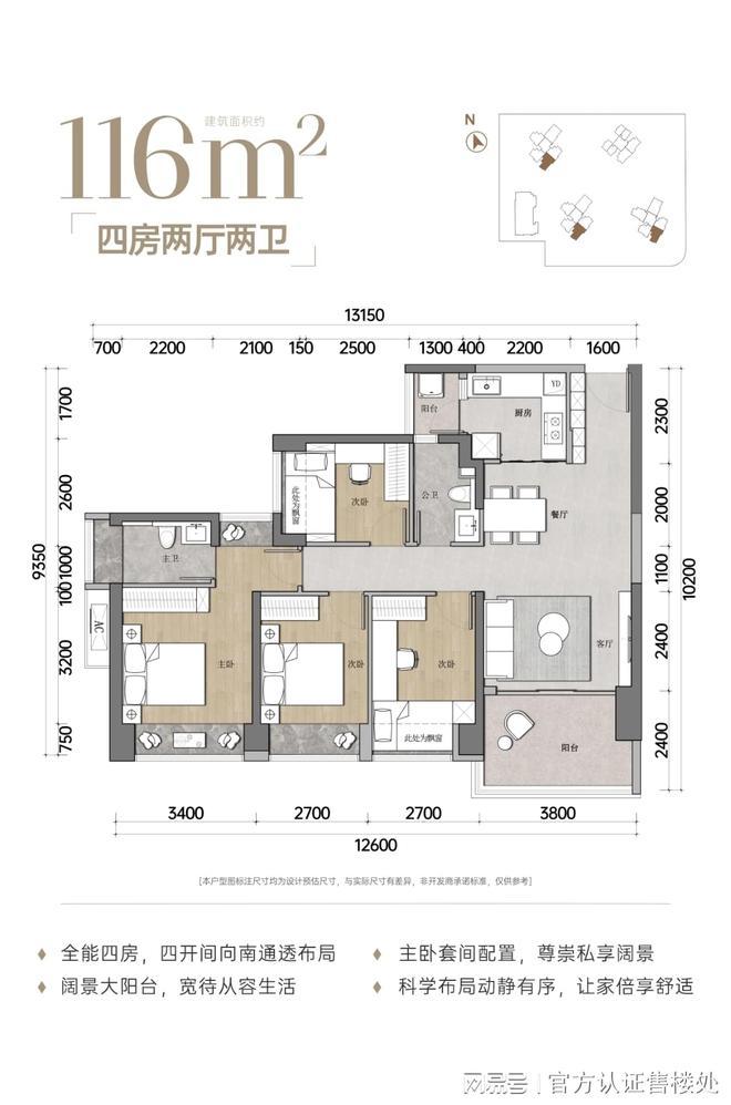 2025公告!安宏基天曜府怎么样值得买吗？楼盘解析一文读懂！(图6)