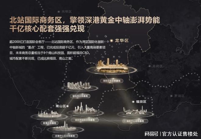 2025公告!安宏基天曜府怎么样值得买吗？楼盘解析一文读懂！(图10)