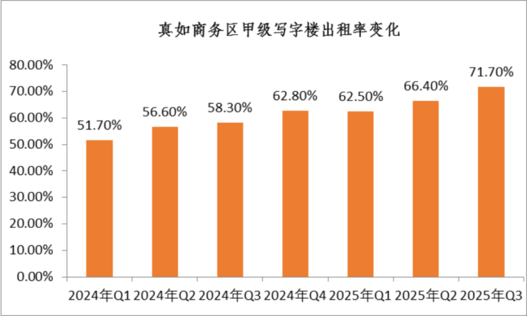 凯发k8旗舰厅ag：中海环宇玖章-中海环宇玖章售楼处电话-房价-地址-户型-售楼处电话(图24)
