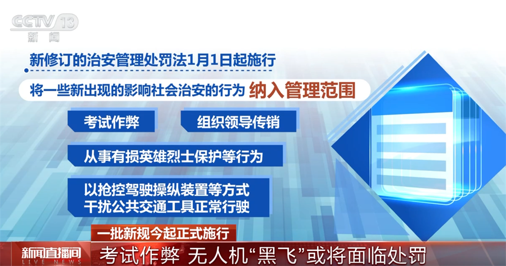 凯发k8旗舰厅ag：一批新规正式施行事关社会治安、保育教育、网络安全等多方面一文了解↓(图1)