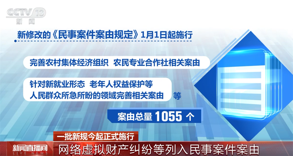 凯发k8旗舰厅ag：一批新规正式施行事关社会治安、保育教育、网络安全等多方面一文了解↓(图9)
