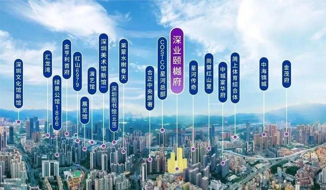 凯发国际：【深业颐樾府】120-180平顶楼复式一手现楼清盘倒计时！(图11)