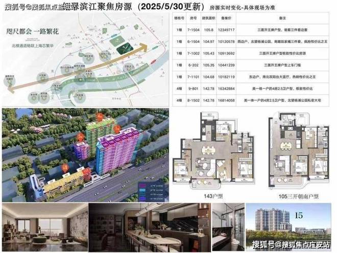 凯发国际：⚡聚焦翎翠滨江售楼处发布：翎翠滨江以品质铸就传奇(图2)