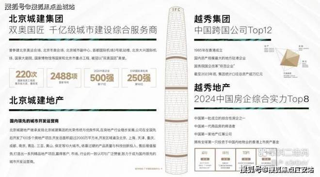 凯发国际：⚡聚焦翎翠滨江售楼处发布：翎翠滨江以品质铸就传奇(图11)