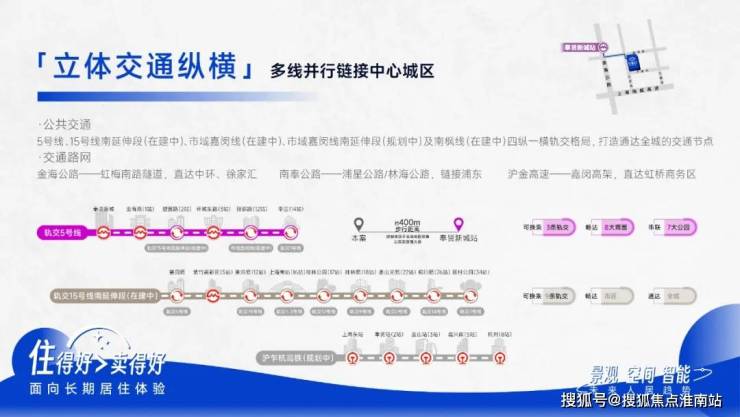 贝涟C1售楼处-首页-贝涟C1销售中心-环境-户型-价格-地址-楼盘详情-配套-电话-交房时间-小区配套-电话-交房时间(图5)