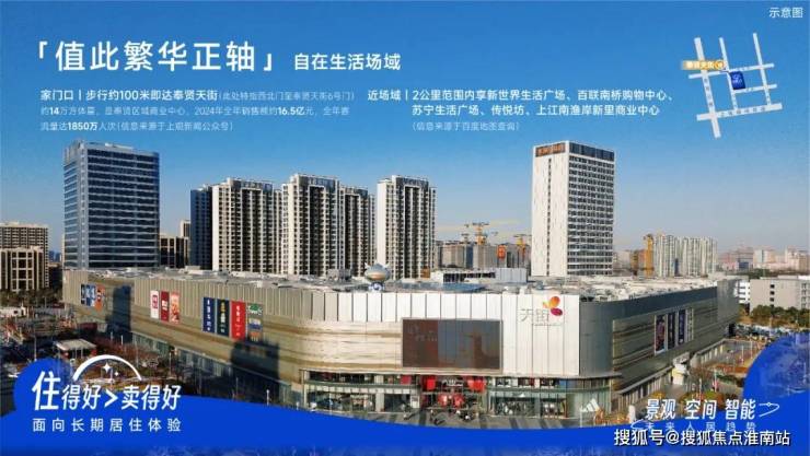 贝涟C1售楼处-首页-贝涟C1销售中心-环境-户型-价格-地址-楼盘详情-配套-电话-交房时间-小区配套-电话-交房时间(图6)