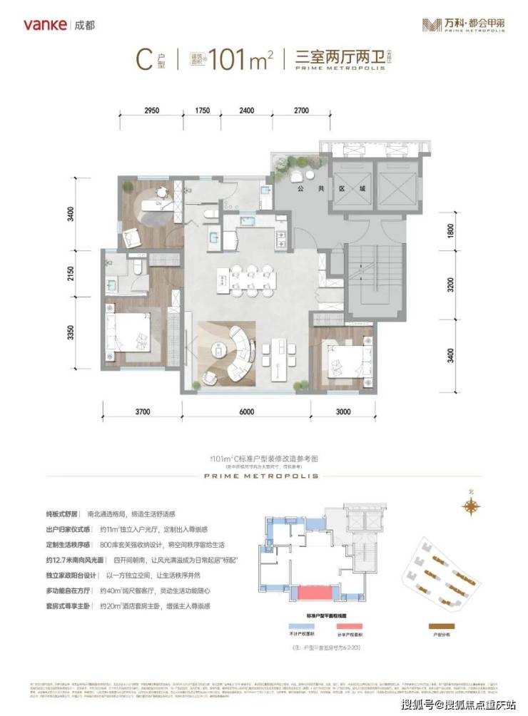 成都万科都会甲第售楼处热线_实时房源与房价动态_1月限时优惠及限售政策速递(图5)