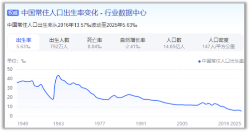 西贝不然试试老年餐？(图3)