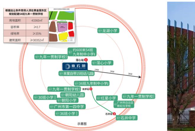 聚焦招商·雍云邸售楼处发布：定义高端居住标准(图6)