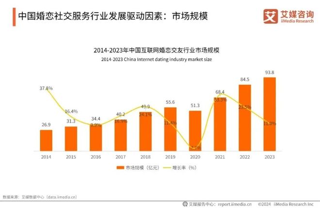 花5万元做法事求男友复合：情感咨询被一群人做成了大生意(图3)
