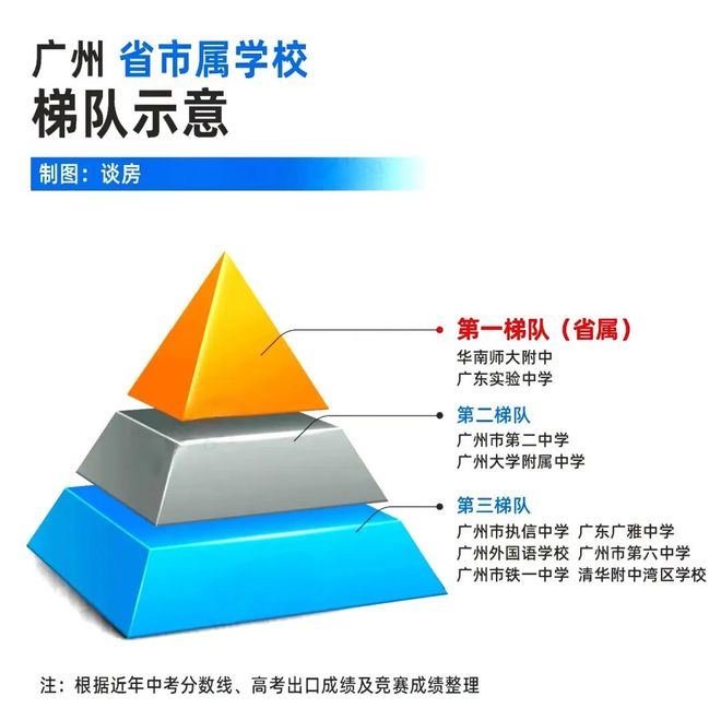 ⭕✧新年钜惠丨琶洲南TOD售楼处发布：春节热线不打烊！(图7)