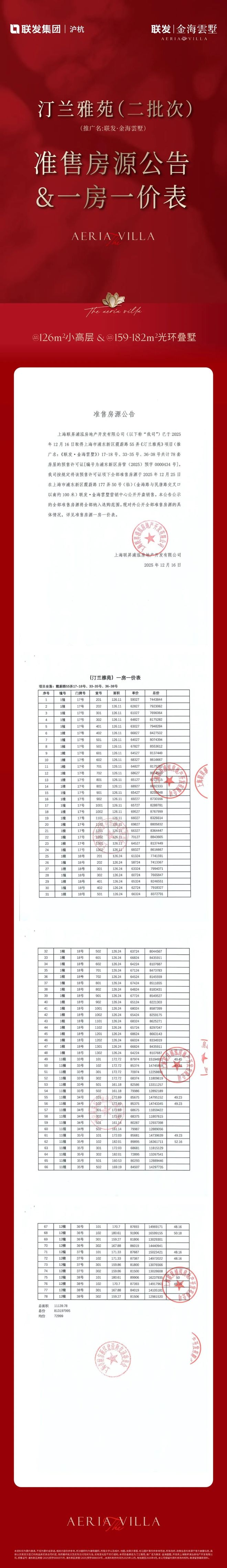 热搜联发金海雲墅售楼处发布：金海雲墅打造未来品质生活(图11)