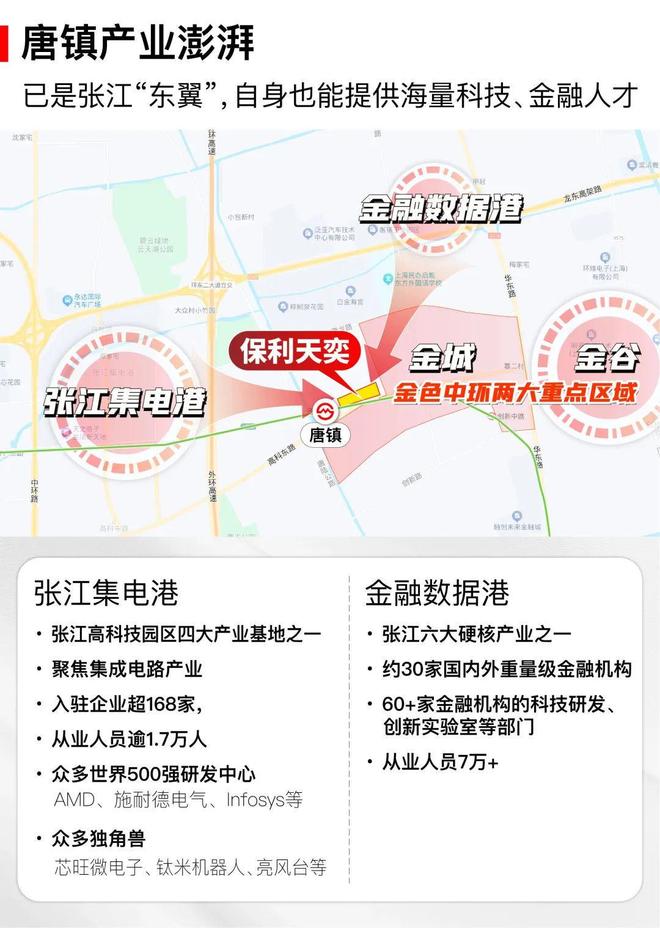 凯发国际：聚焦上海保利天奕售楼处发布：保利天奕以品质铸就传奇!(图8)
