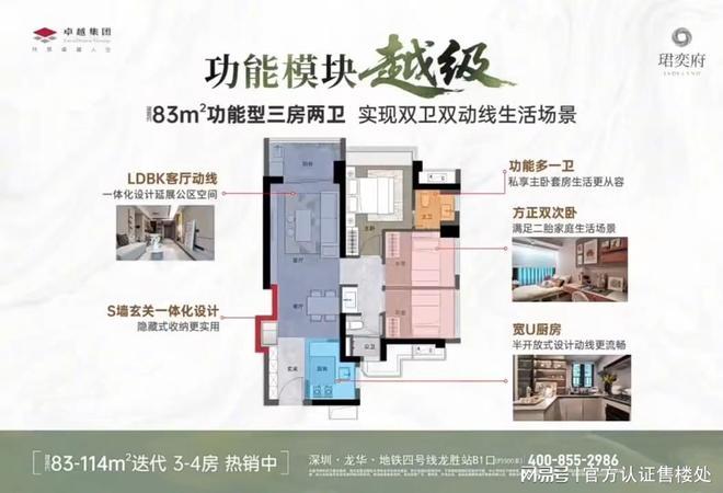 官宣｜龙华卓越珺奕府二期5栋新品热销371万起抢精装3-4房。(图4)