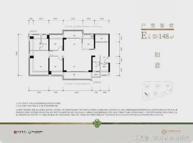 中建鹏宸云筑⚡电话｜中建鹏宸云筑售楼处发布楼盘资料(图7)