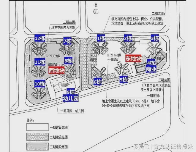 中建鹏宸云筑⚡电话｜中建鹏宸云筑售楼处发布楼盘资料(图8)