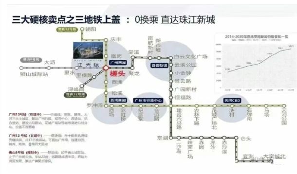 凯发国际：✍✧重磅五矿招商江天际售楼处发布打造理想品质生活(图11)