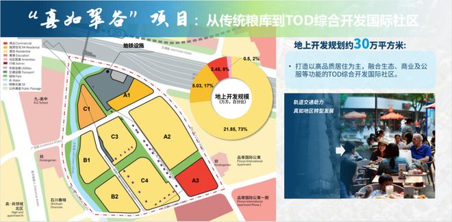 凯发k8旗舰厅ag：市区楼市聚焦中海环宇玖章售楼处发布：以品质铸就传经典(图32)