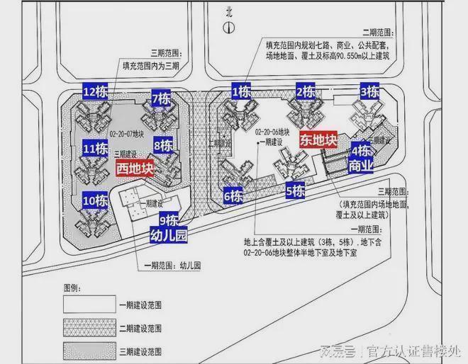 官宣@中建鹏宸云筑销售中心电话该号码由开发商认证(图8)