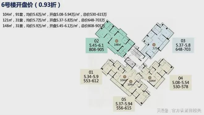 凯发国际：认证｜中建鹏宸云筑营销中心最新发布：以品质铸就传奇!(图3)