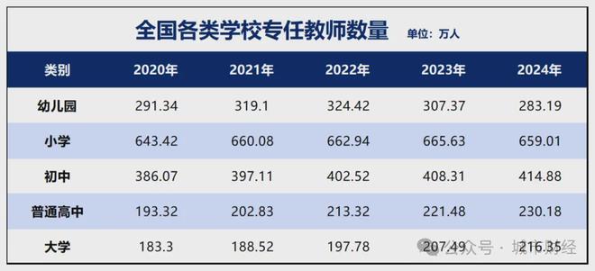 凯发k8旗舰厅ag：官宣！关于教育六个大招要来了！(图7)