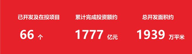凯发k8旗舰厅ag：认证｜中建鹏宸云筑售楼处发布：品质定义湾区人居新高度(图8)