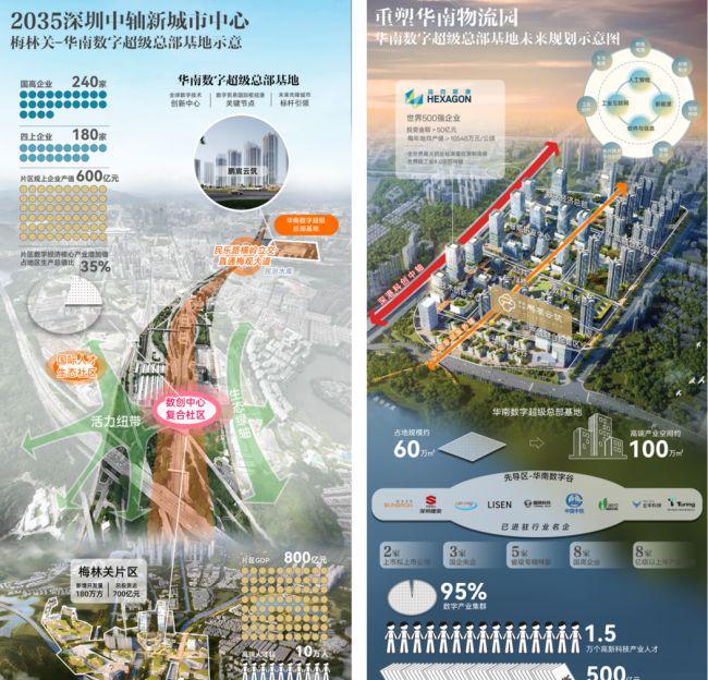 龙华中建鹏宸云筑2028年3月精装交楼国企楼盘护航安心置业(图14)