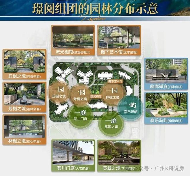 ®琶洲南TOD售楼处-网站-琶洲南TOD首页网站-广州房天下(图12)