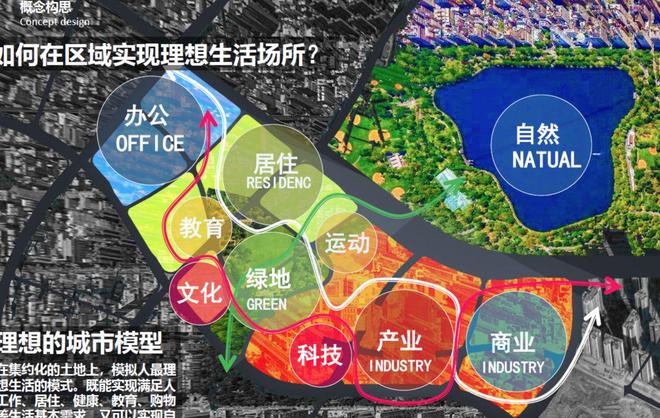 深圳天安云谷电话热线预约享专属购房(图6)